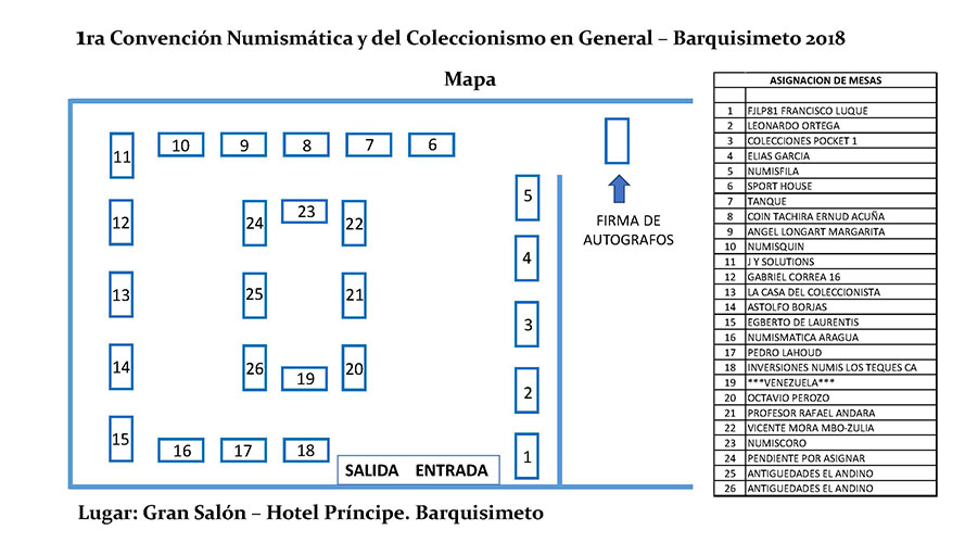 Plan of 1st Numismatic and Collecting Convention of Barquisimeto 2018