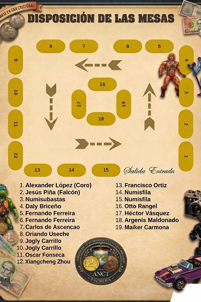 1st Regional and Binational Numismatics & Collectibles Meeting Táchira 2026